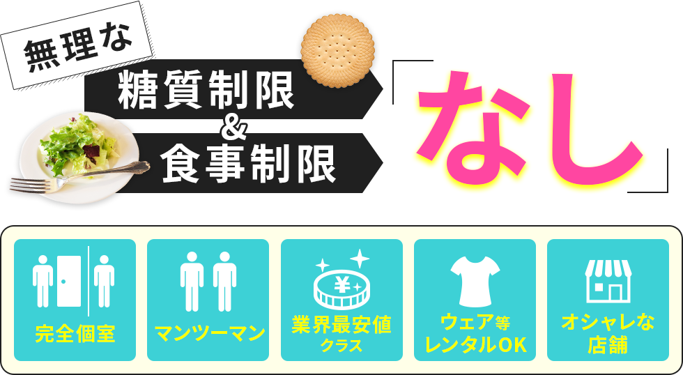 無理な糖質制限＆食事制限なし